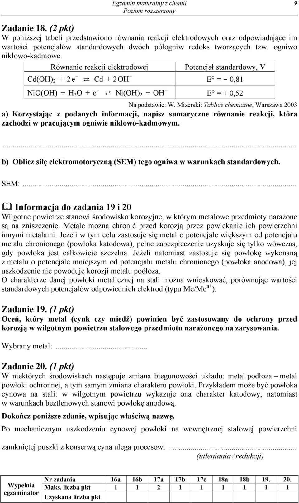 Równanie reakcji elektrodowej Potencjał standardowy, V Cd(OH) 2 + 2 e Cd + 2 OH E = 0,81 NiO(OH) + H 2 O + e Ni(OH) 2 + OH E = + 0,52 Na podstawie: W.