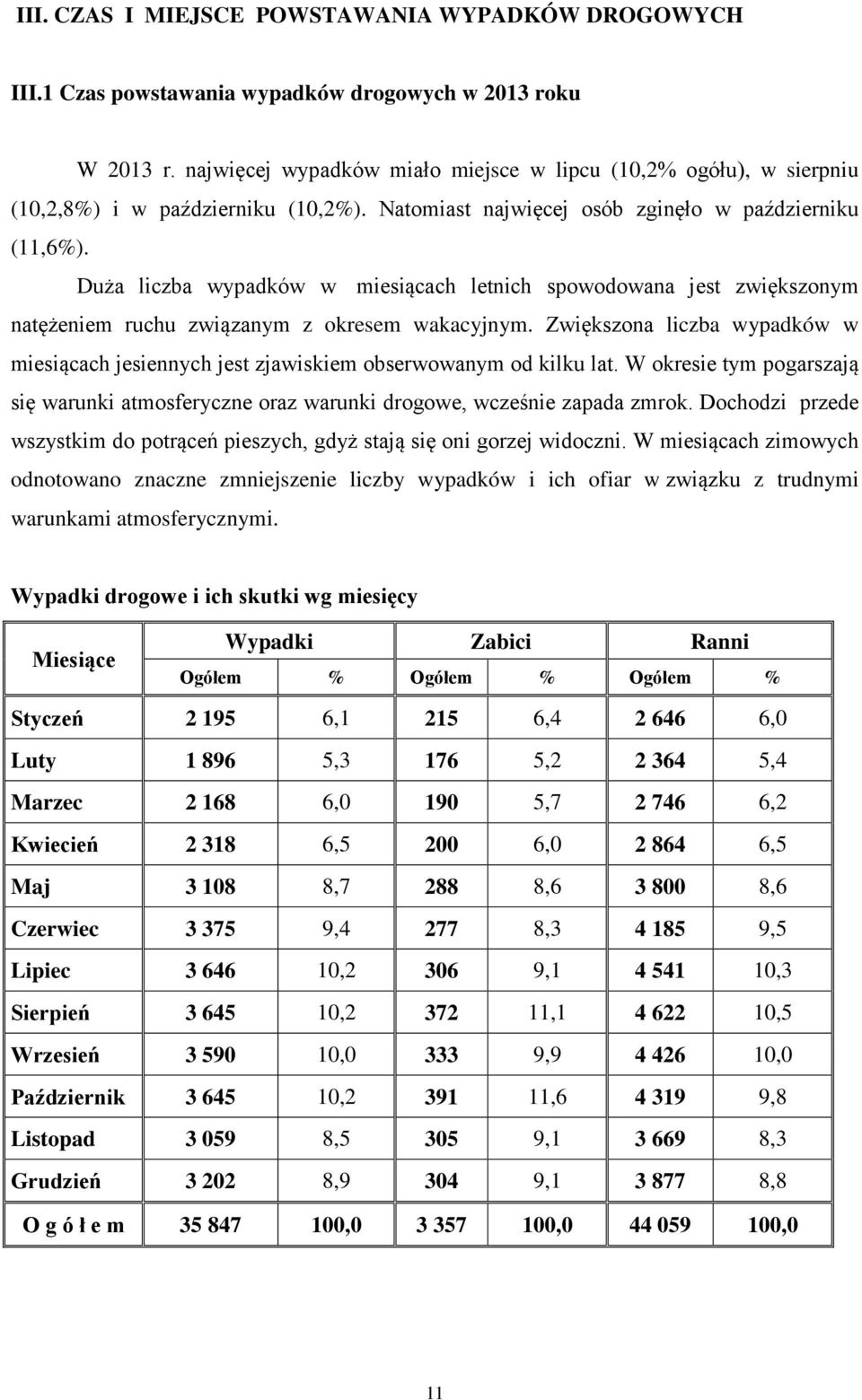 Duża liczba wypadków w miesiącach letnich spowodowana jest zwiększonym natężeniem ruchu związanym z okresem wakacyjnym.