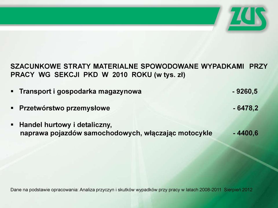 hurtowy i detaliczny, naprawa pojazdów samochodowych, włączając motocykle - 4400,6 Dane na