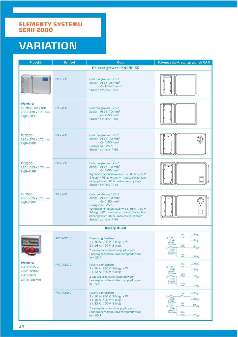 Stopień ochrony IP 65 FV 2300 280 x 615 x 175 mm EKJB+EKPE FV 2300 Zaciski: Al 16 70 mm 2 Cu 4 50 mm 2 2-bieg. + PE ze wspólnym zabezpieczeniem nadprądowym 16 A i różnicowoprądowym.