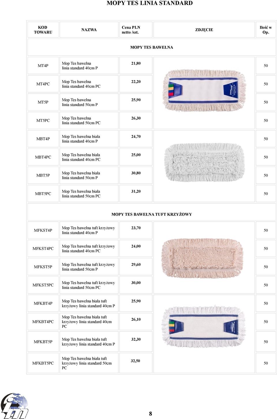 Tes bawełna biała linia standard cm PC 3,20 MT4P MT4PC MTP MOPY TES BAWEŁNA TUFT KRZYŻOWY MFKST4P Mop Tes bawełna tuft krzyżowy linia standard 40cm P 23,70 MFKST4PC Mop Tes bawełna tuft krzyżowy