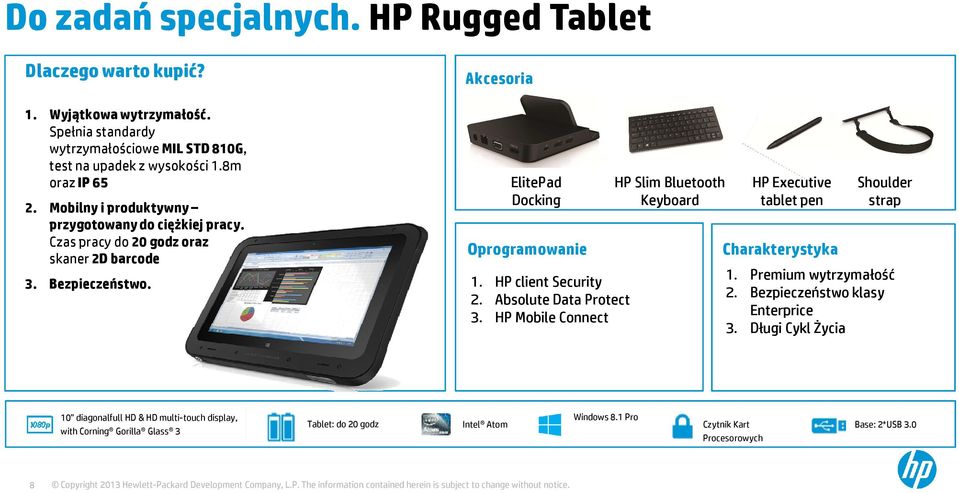 Absolute Data Protect 3. HP Mobile Connect HP Slim Bluetooth Keyboard HP Executive tablet pen Charakterystyka Shoulder strap 1. Premium wytrzymałość 2.