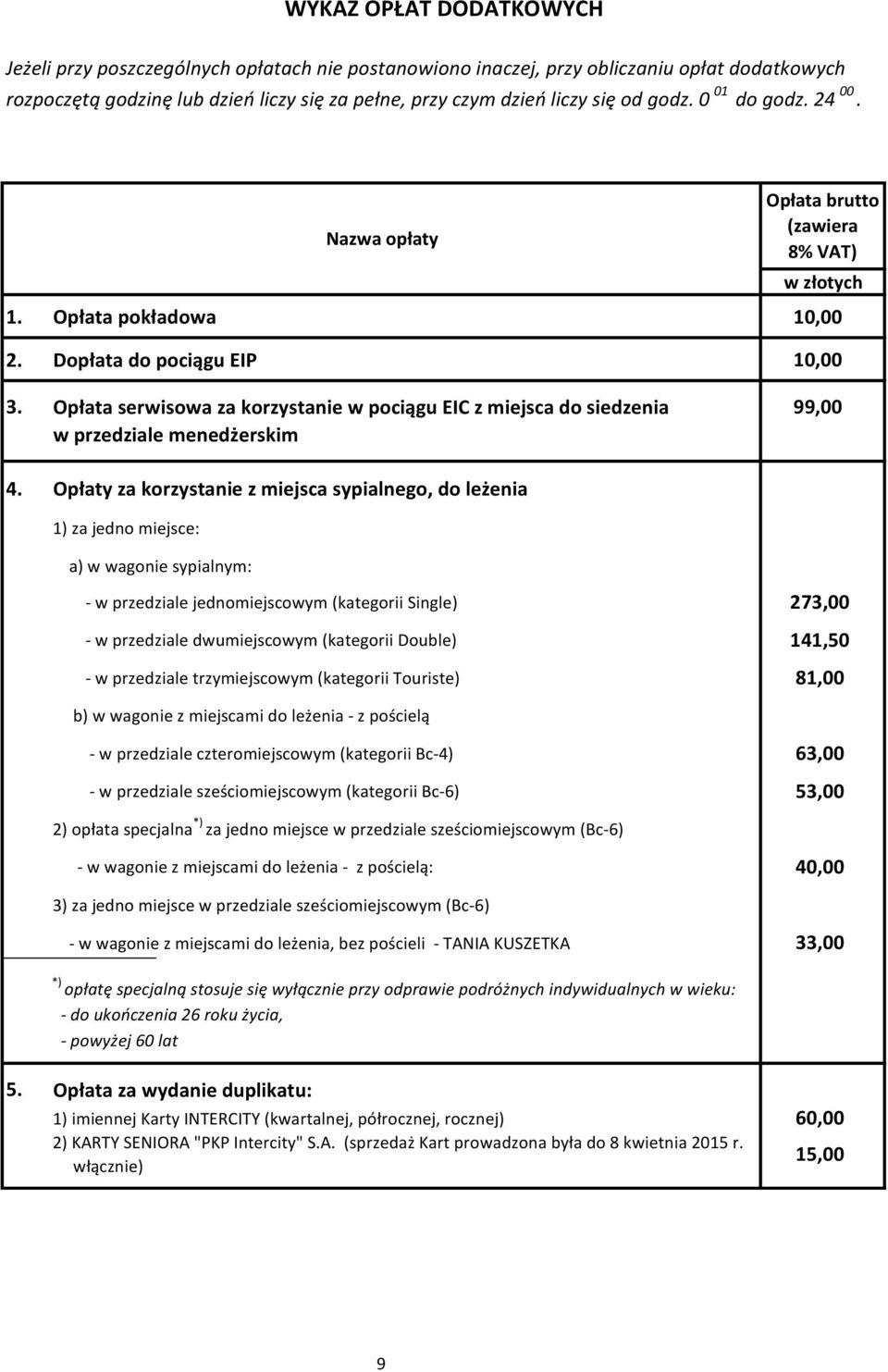 Opłata serwisowa za korzystanie w pociągu EIC z miejsca do siedzenia w przedziale menedżerskim 99,00 4.