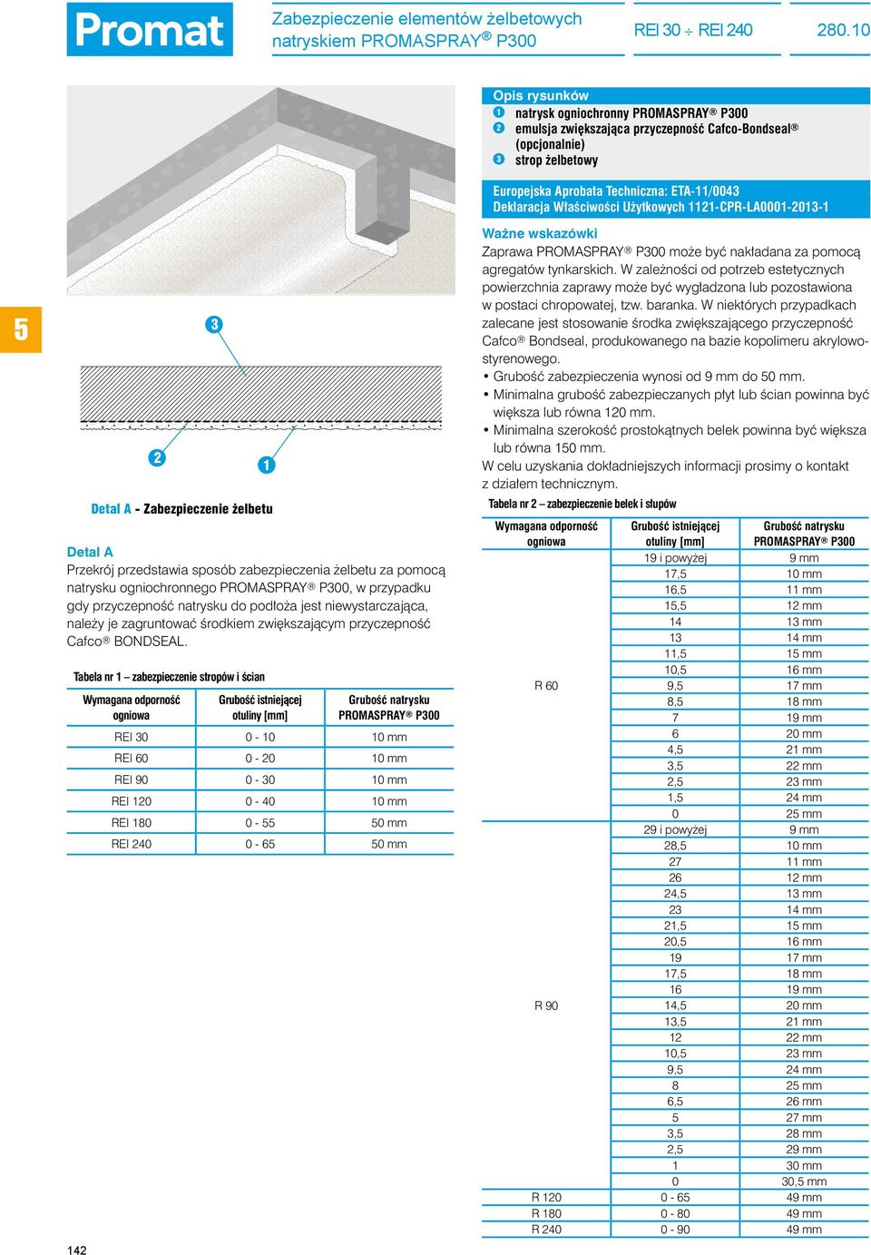zabezpieczenia żelbetu za pomocą natrysku ogniochronnego PROMASPRAY P300, w przypadku gdy przyczepność natrysku do podłoża jest niewystarczająca, należy je zagruntować środkiem zwiększającym