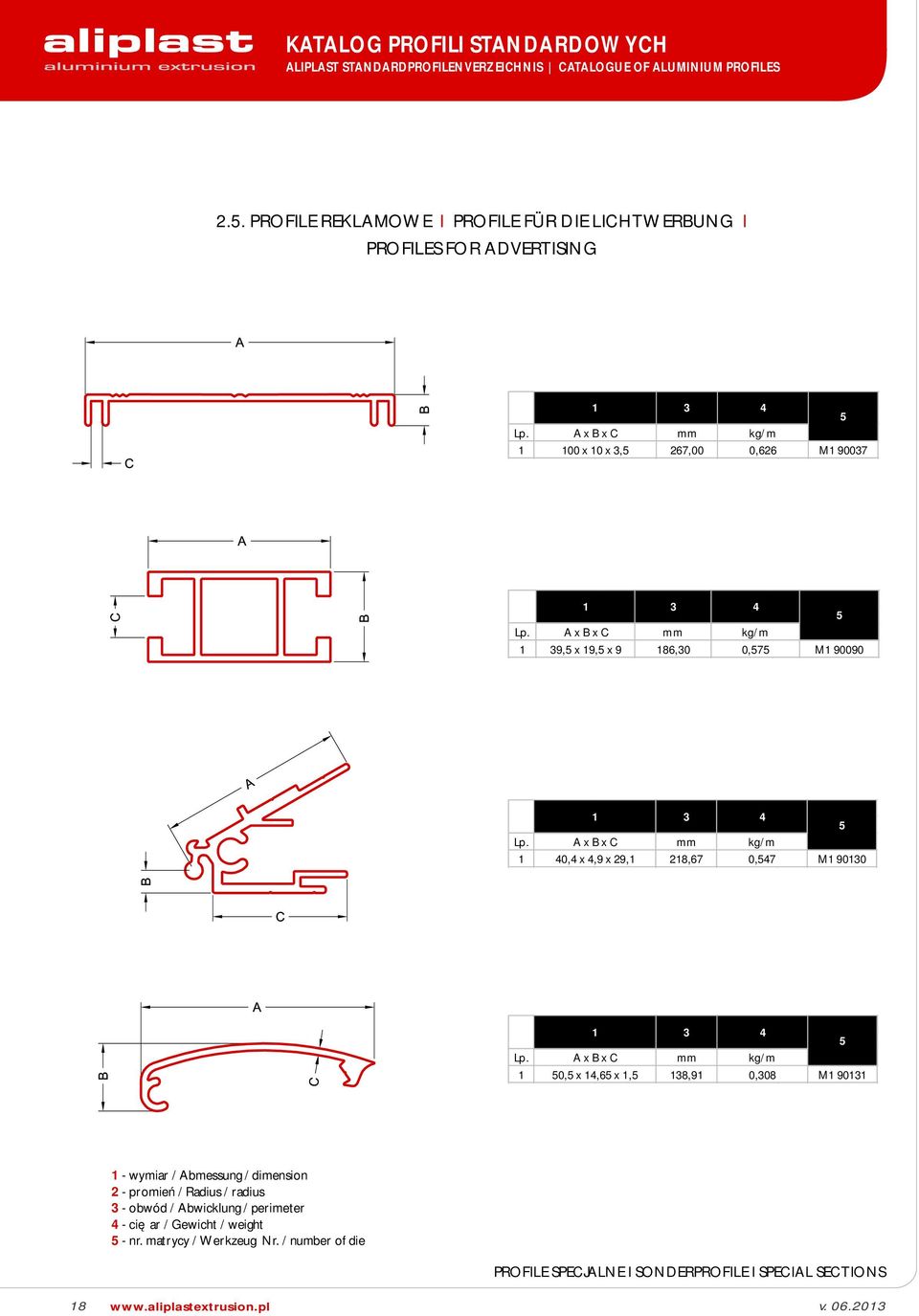 218,67 0,47 M1 90130 mm 1 0, x 14,6 x 1, 138,91 0,308 M1 90131 - nr. matrycy / Werkzeug Nr.