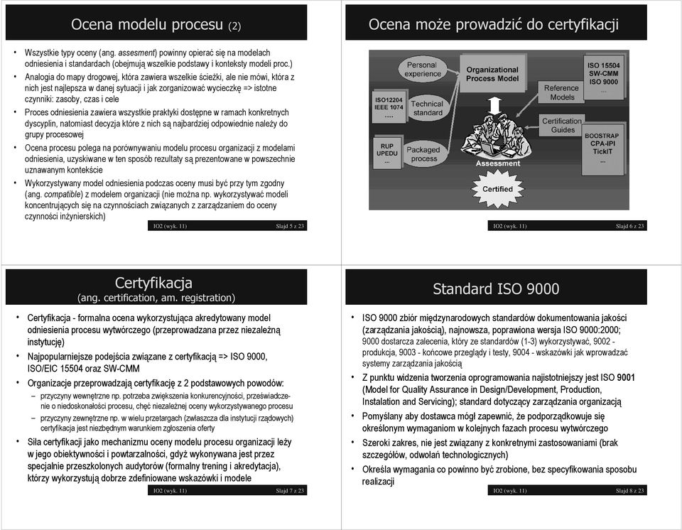 ) Analogia do mapy drogowej, która zawiera wszelkie ścieżki, ale nie mówi, która z nich jest najlepsza w danej sytuacji i jak zorganizować wycieczkę => istotne czynniki: zasoby, czas i cele Proces