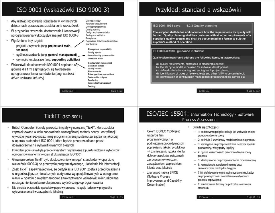 general management) czynności wspierające (ang. supporting activities) Wskazówki do stosowania ISO 9001 napisane są głównie dla firm zajmujących się tworzeniem oprogramowania na zamówienia (ang.