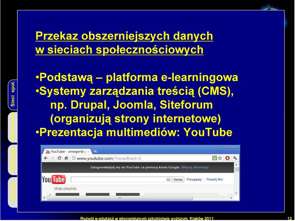 wielkości) Metacafee (krótkie formy video) Podstawą Openfilm (kino platforma niezależne) e-learningowa Systemy Sevenload zarządzania (multimedia) treścią (CMS), Vimeo np.