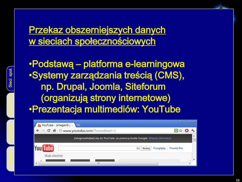 Podstawą platforma e-learningowa Systemy zarządzania treścią