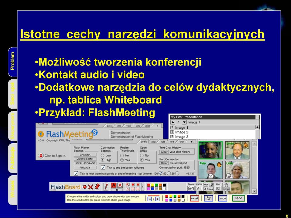 Problem Możliwość tworzenia konferencji Kontakt audio i