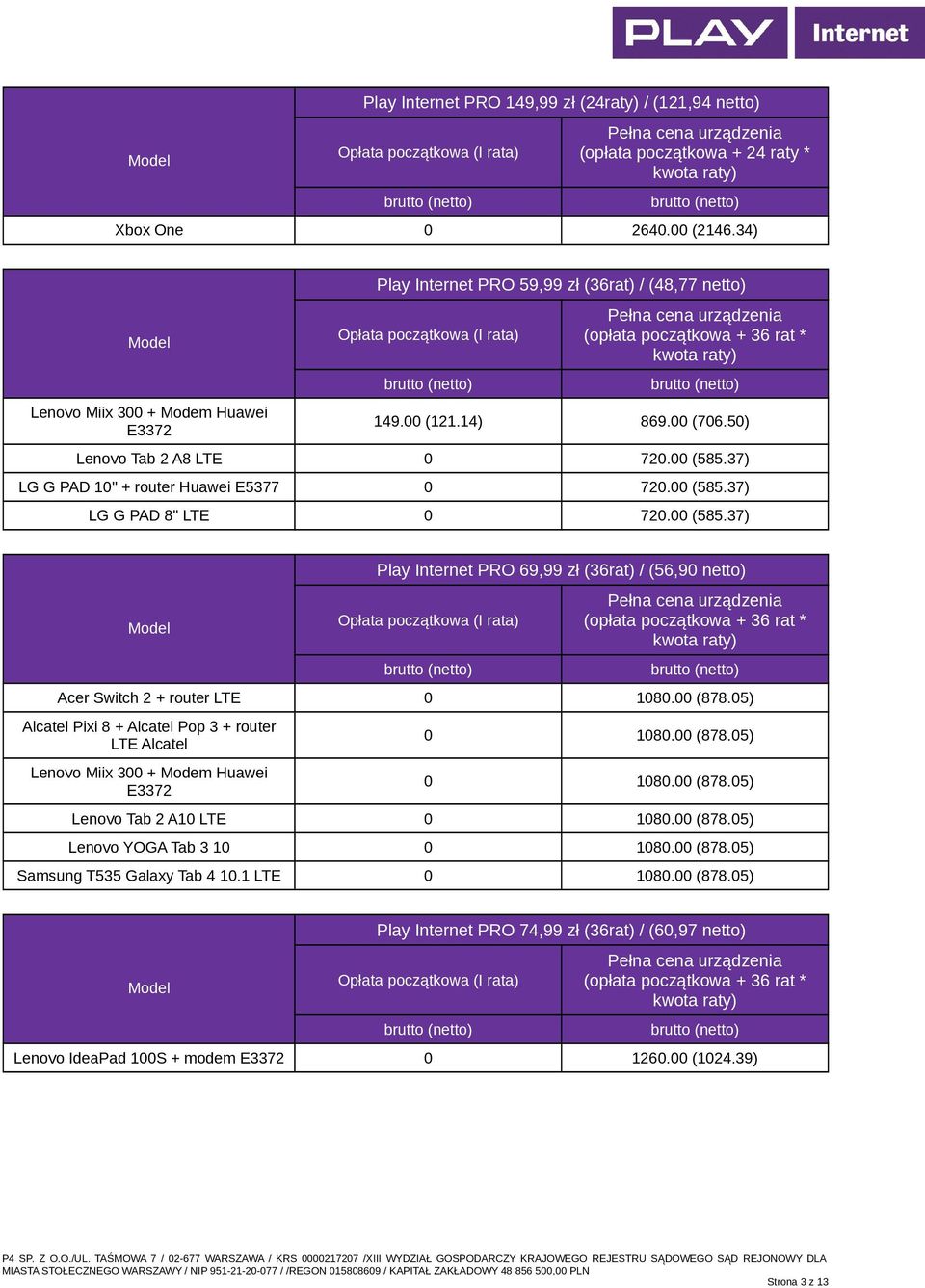 00 (878.05) Alcatel Pixi 8 + Alcatel Pop 3 + router LTE Alcatel Lenovo Miix 300 + Modem Huawei 0 1080.00 (878.05) 0 1080.00 (878.05) Lenovo Tab 2 A10 LTE 0 1080.00 (878.05) Lenovo YOGA Tab 3 10 0 1080.