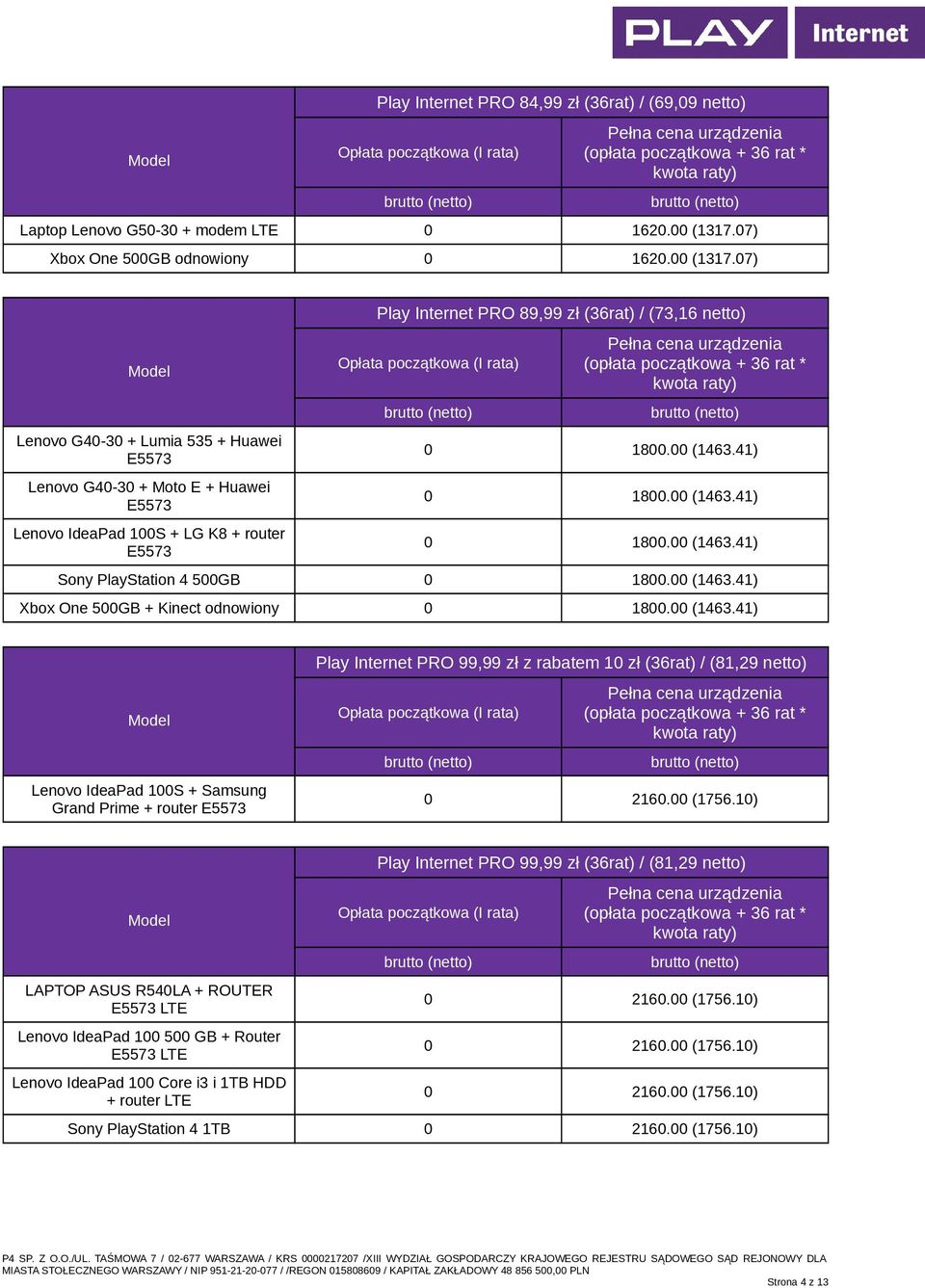 07) Lenovo G40-30 + Lumia 535 + Huawei Lenovo G40-30 + Moto E + Huawei Lenovo IdeaPad 100S + LG K8 + router Play Internet PRO 89,99 zł (36rat) / (73,16 netto) 0 1800.00 (1463.