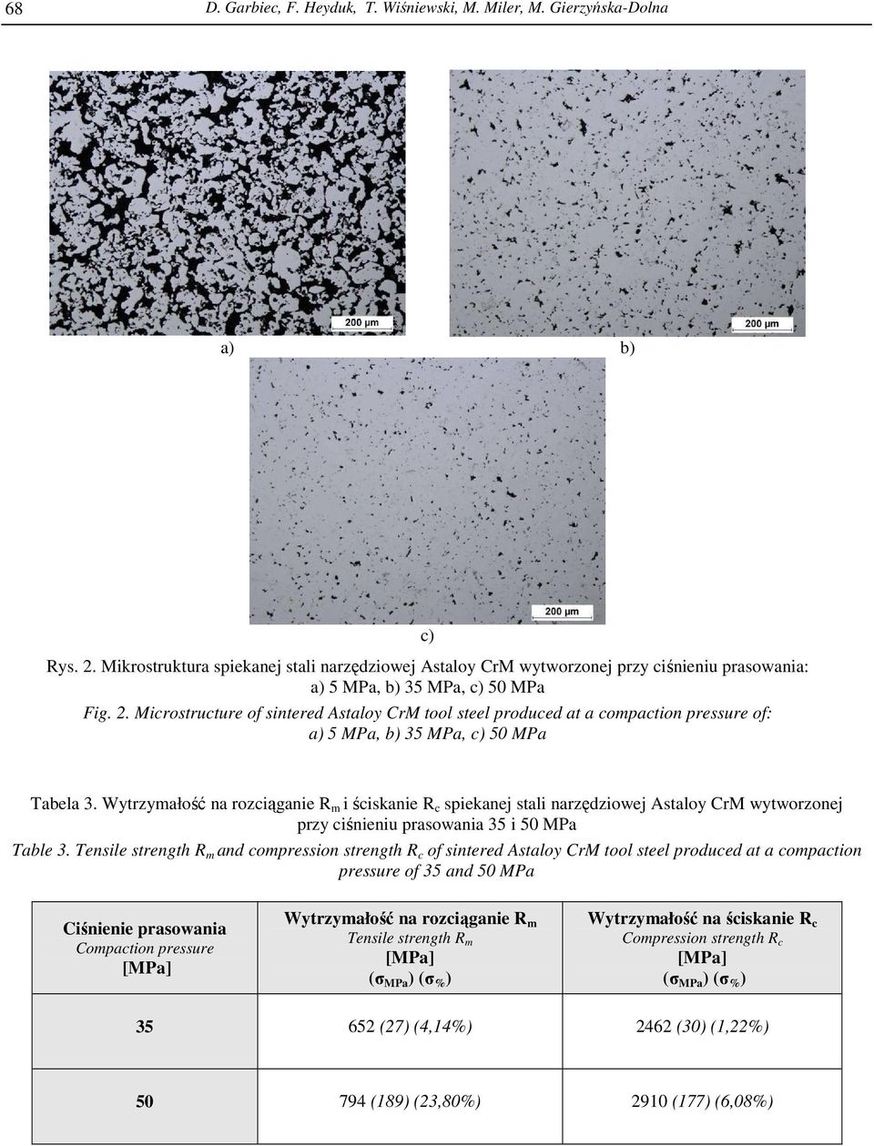 Microstructure of sintered Astaloy CrM tool steel produced at a compaction pressure of: a) 5 MPa, b) 35 MPa, c) 50 MPa Tabela 3.