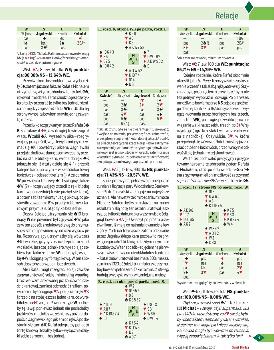 86,36% NS 3,64% WE. Przeciwnikom bezproblemowo wychodziły 3, zatem już sam fakt, że Rafał z Michałem utrzymali się w tym rozdaniu w kontrakcie 3, rokował im dobrze.