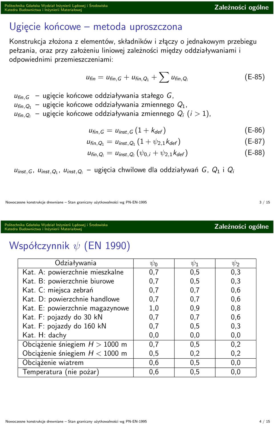 oddziaływania zmiennego Q i (i > 1), u fin,g = u inst,g (1 + k def ) (E-86) u fin,q1 = u inst,q1 (1 + ψ 2,1 k def ) (E-87) u fin,qi = u inst,qi (ψ 0,i + ψ 2,1 k def ) (E-88) u inst,g, u inst,q1, u