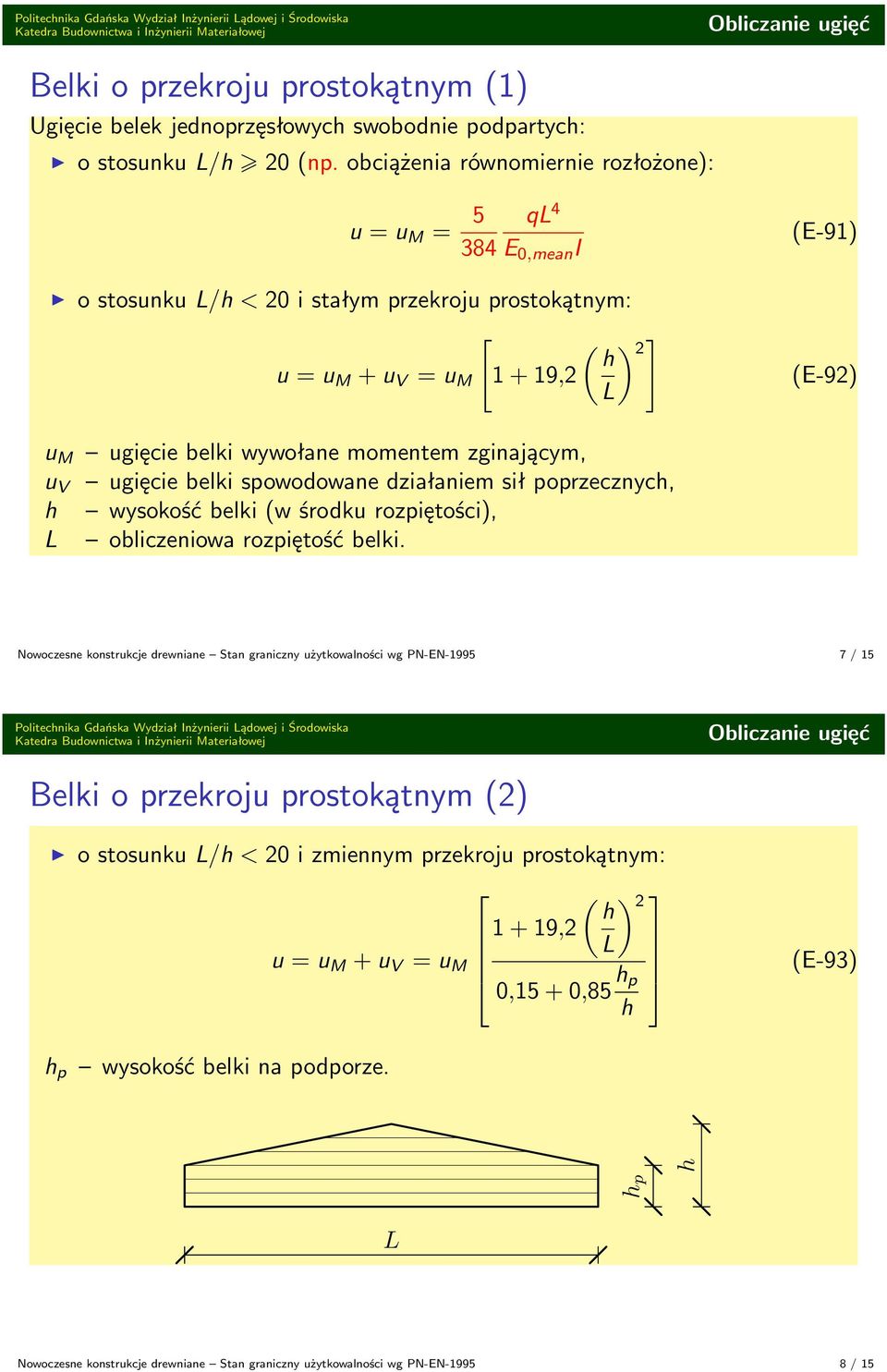 wywołane momentem zginającym, ugięcie belki spowodowane działaniem sił poprzecznych, wysokość belki (w środku rozpiętości), obliczeniowa rozpiętość belki.
