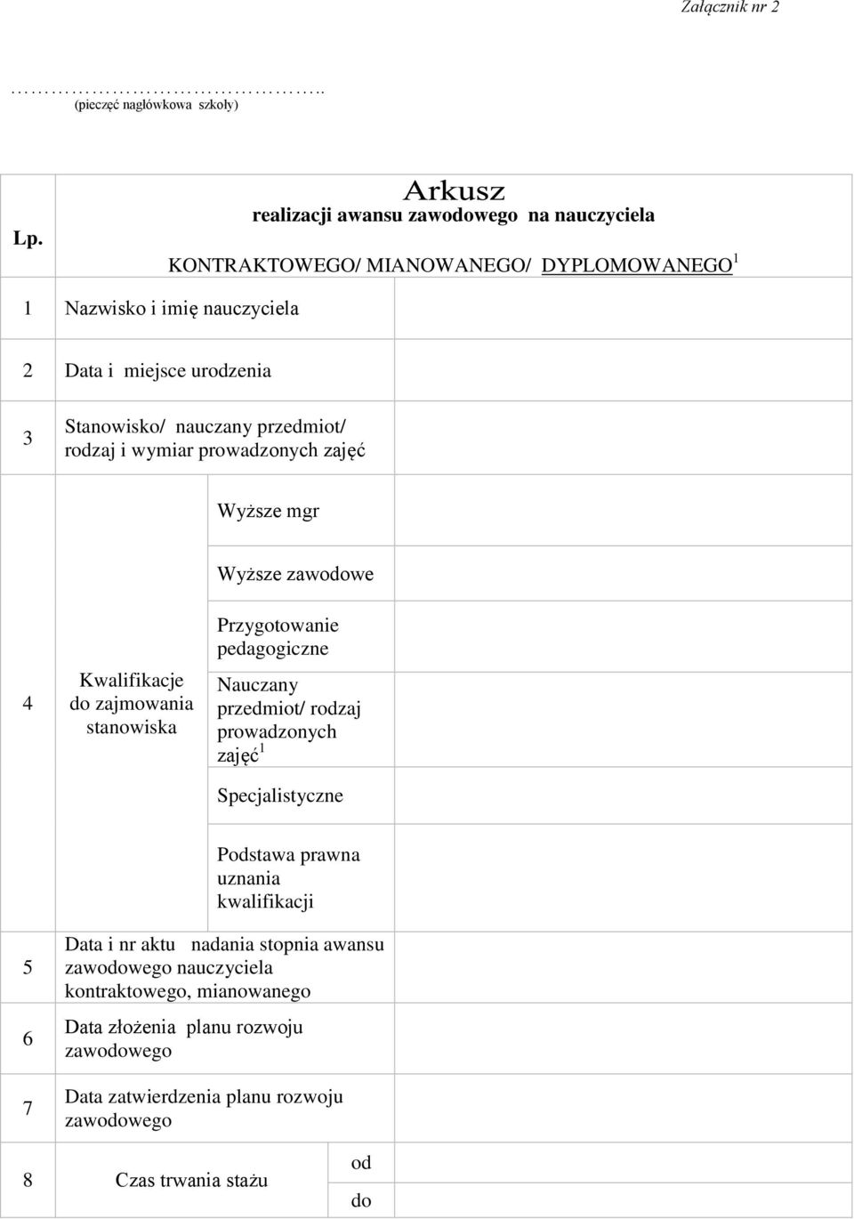 nauczany przedmiot/ rodzaj i wymiar prowadzonych zajęć Wyższe mgr 4 Kwalifikacje do zajmowania stanowiska Wyższe zawodowe Przygotowanie pedagogiczne Nauczany