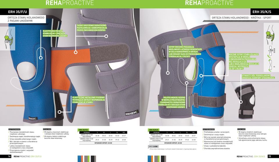 (1R/30 ) STABILIZATOR STAWU KOLANOWEGO Z OTWOREM NA RZEPKĘ 1R/30 Elastyczna pelota stabilizuje i odciąża staw rzepkowo-udowy.