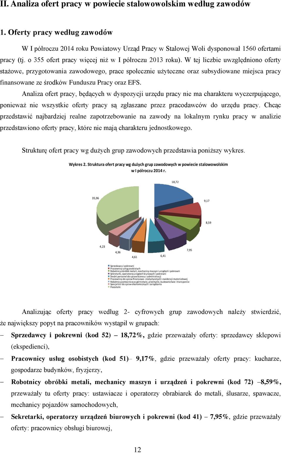 W tej liczbie uwzględniono oferty stażowe, przygotowania zawodowego, prace społecznie użyteczne oraz subsydiowane miejsca pracy finansowane ze środków Funduszu Pracy oraz EFS.