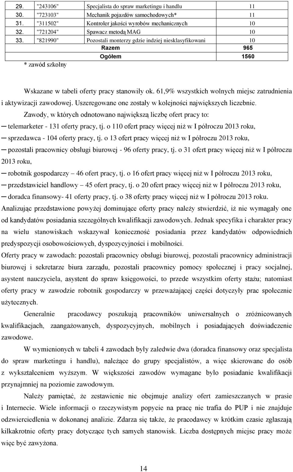 61,9% wszystkich wolnych miejsc zatrudnienia i aktywizacji zawodowej. Uszeregowane one zostały w kolejności największych liczebnie.