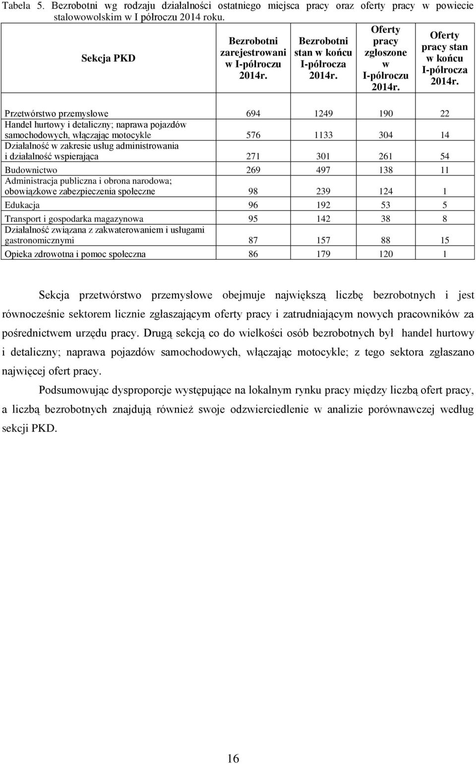 2014r. I-półroczu 2014r.