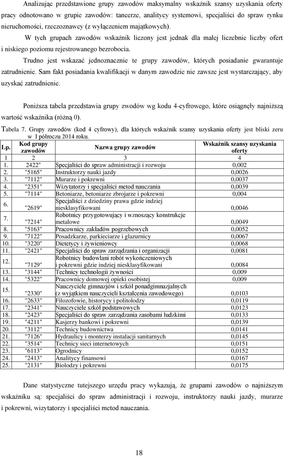 Trudno jest wskazać jednoznacznie te grupy zawodów, których posiadanie gwarantuje zatrudnienie.