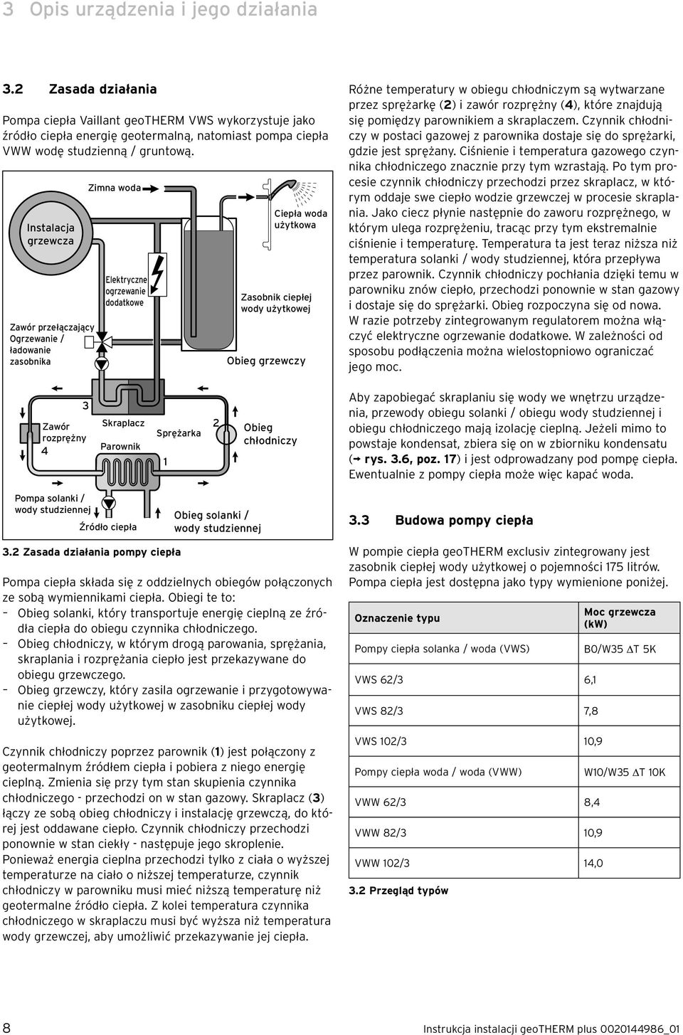 temperatury w obiegu chłodniczym są wytwarzane przez sprężarkę (2) i zawór rozprężny (4), które znajdują się pomiędzy parownikiem a skraplaczem.