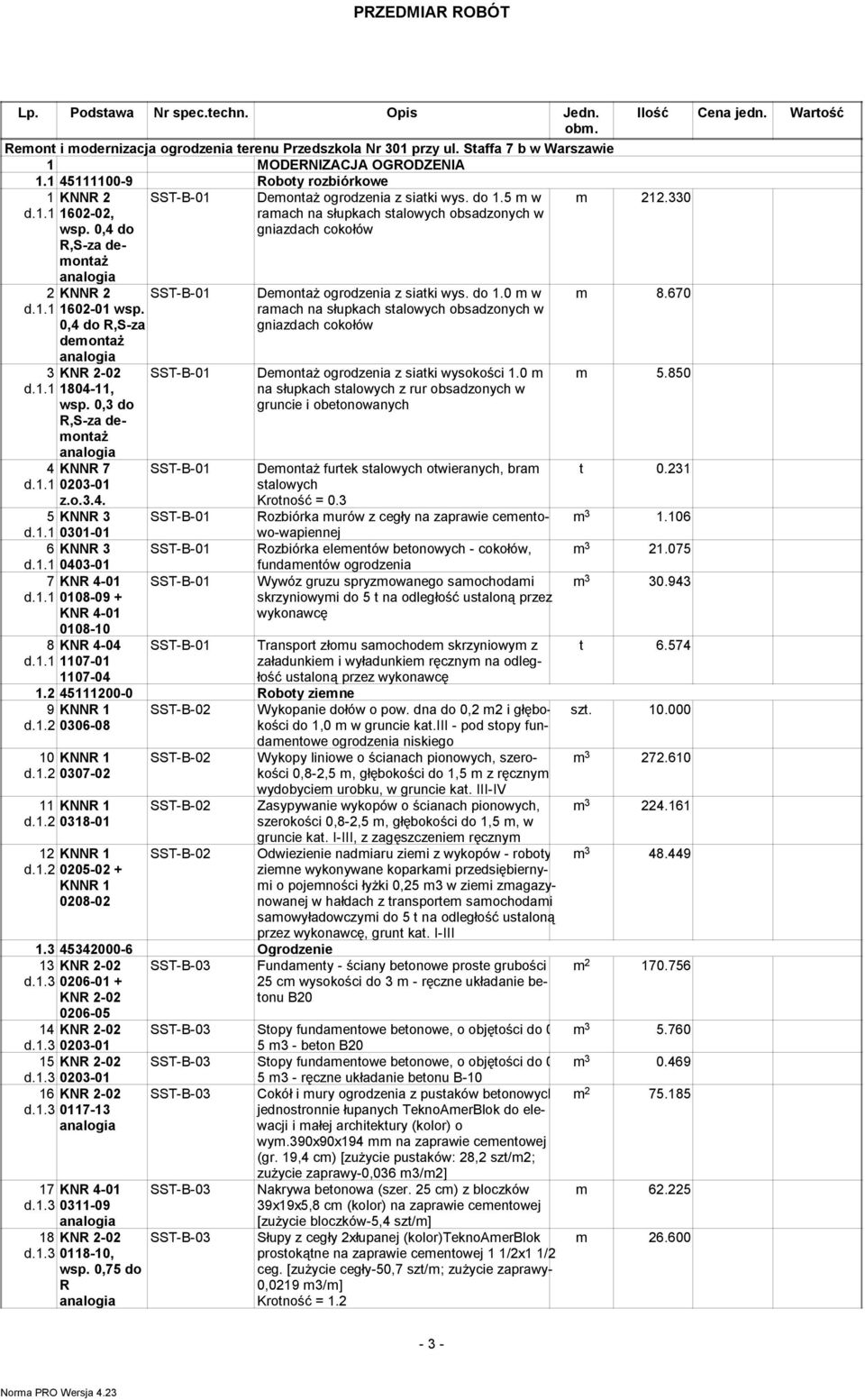0,3 do R,S-za demontaż KNNR 7 0203-01 z.o.3.4. 5 KNNR 3 d.1.1 0301-01 6 KNNR 3 d.1.1 0403-01 7 d.1.1 8 d.1.1 9 d.1.2 KNR 4-01 0108-09 + KNR 4-01 0108-10 KNR 4-04 1107-01 1107-04 1.