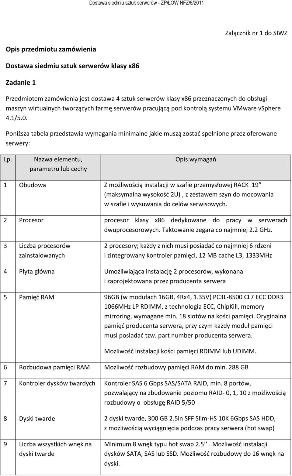 Opis wymagao 1 Obudowa Z możliwością instalacji w szafie przemysłowej RACK 19 (maksymalna wysokośd 2U), z zestawem szyn do mocowania w szafie i wysuwania do celów serwisowych.