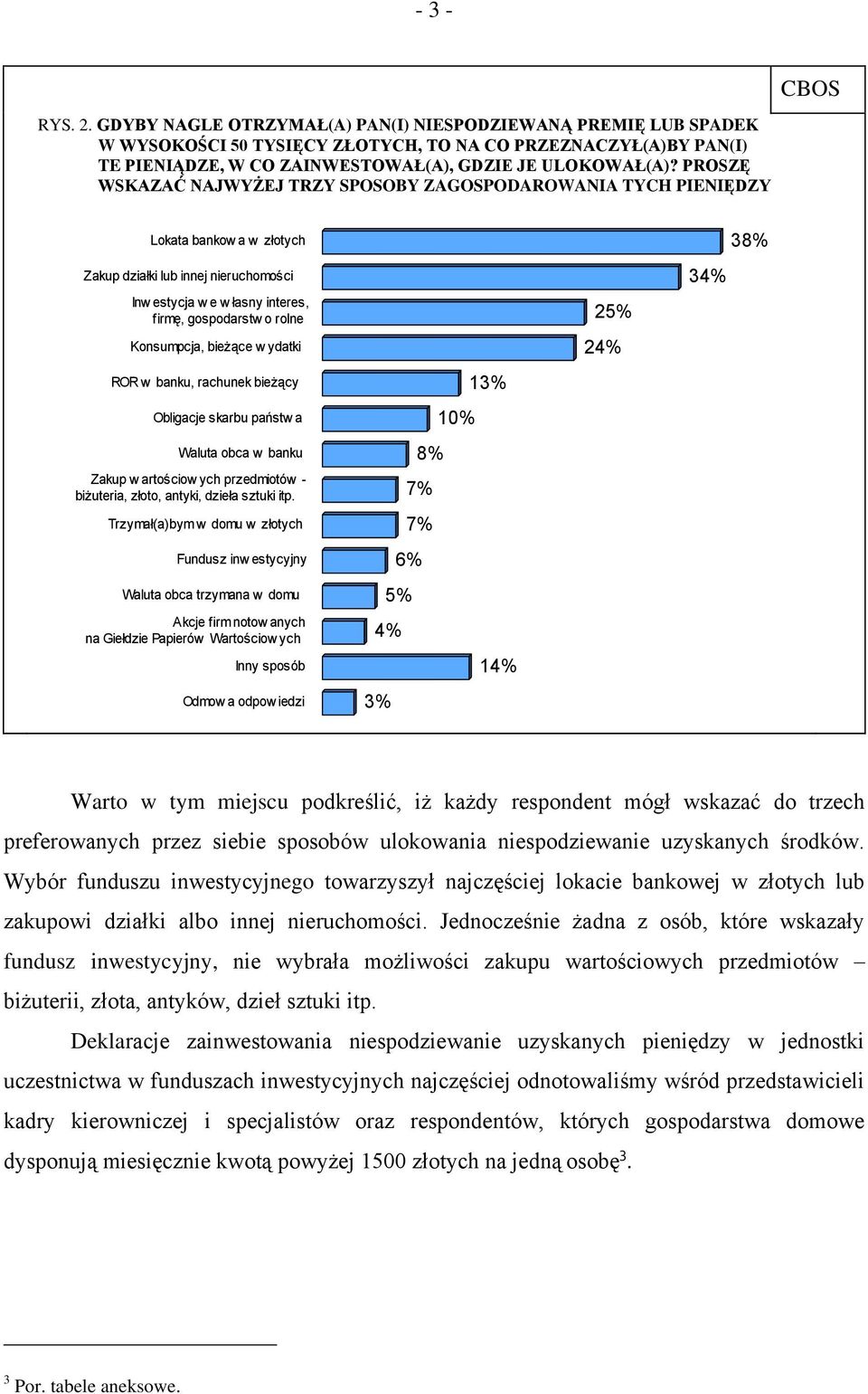 PROSZĘ WSKAZAĆ NAJWYŻEJ TRZY SPOSOBY ZAGOSPODAROWANIA TYCH PIENIĘDZY Lokata bankow a w złotych Zakup działki lub innej nieruchomości Inw estycja w e w łasny interes, firmę, gospodarstw o rolne