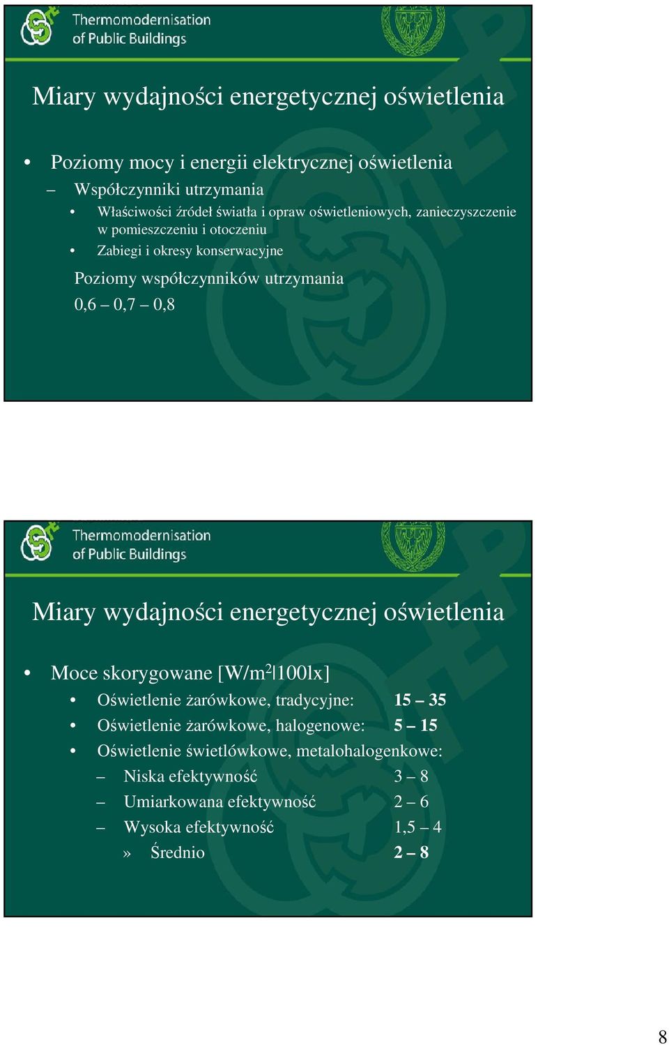 Miary wydajności energetycznej oświetlenia Moce skorygowane [W/m 2 100lx] Oświetlenie żarówkowe, tradycyjne: 15 35 Oświetlenie żarówkowe,