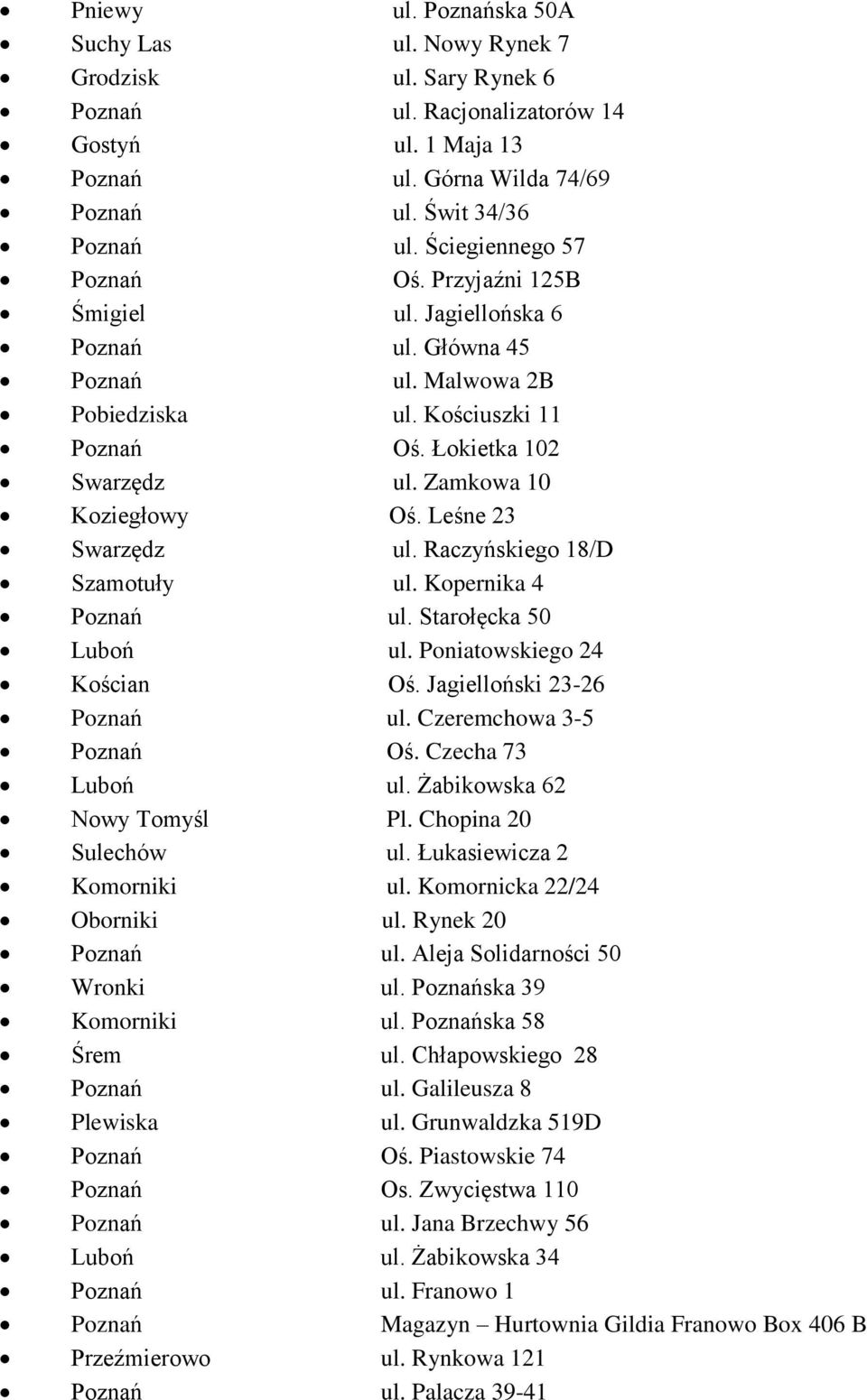 Zamkowa 10 Koziegłowy Oś. Leśne 23 Swarzędz ul. Raczyńskiego 18/D Szamotuły ul. Kopernika 4 Poznań ul. Starołęcka 50 Luboń ul. Poniatowskiego 24 Kościan Oś. Jagielloński 23-26 Poznań ul.