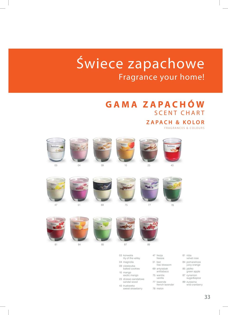 valley 04 magnolia 09 ciesteczka baked cookies 10 mango exotic mango 23 drzewo sandałowe sandal wood 43 truskawka sweet strawberry 47