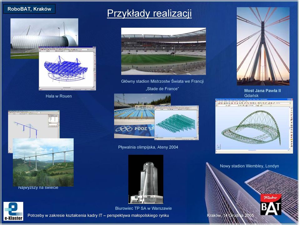 Pływalnia olimpijska, Ateny 2004 Nowy stadion Wembley, Londyn