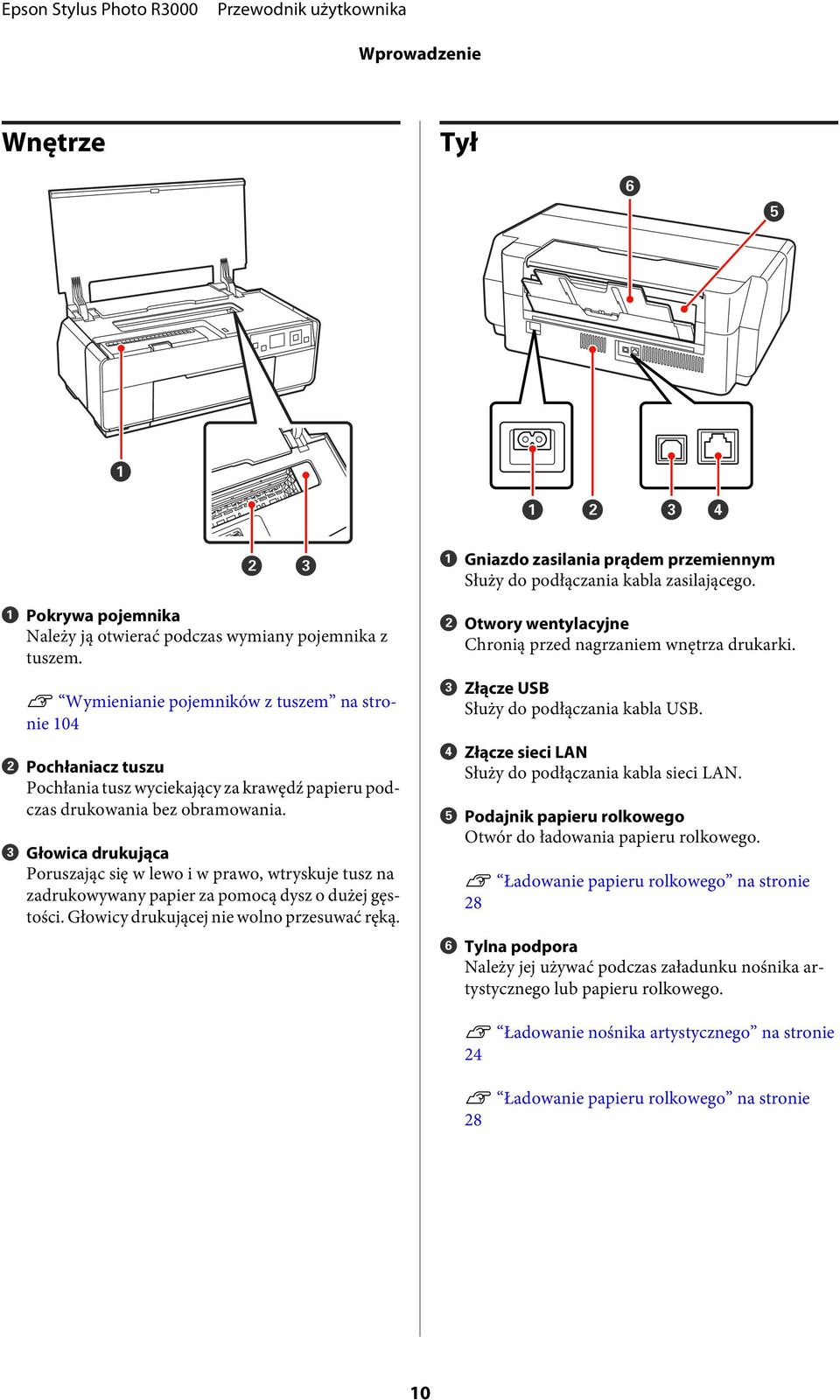 C Głowica drukująca Poruszając się w lewo i w prawo, wtryskuje tusz na zadrukowywany papier za pomocą dysz o dużej gęstości. Głowicy drukującej nie wolno przesuwać ręką.