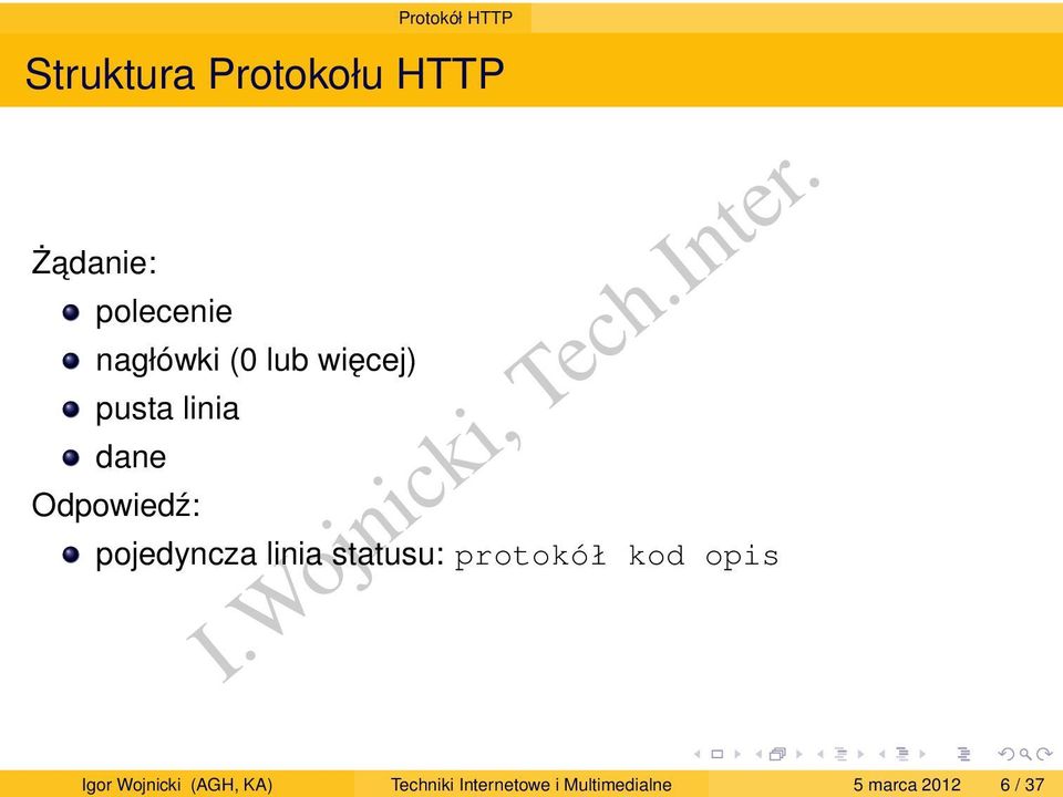 HTTP Żadanie: polecenie nagłówki (0 lub więcej) pusta