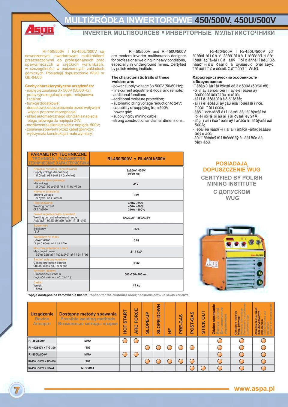 Posiadaj¹ dopuszczenie WUG nr GE/0 Cechy charakterystyczne urz¹dzeñ to: napiêcie zasilania x 00V (0/0 Hz); precyzyjna regulacja pr¹du miejscowa i zdalna; funkcje dodatkowe; dodatkowe zabezpieczenie