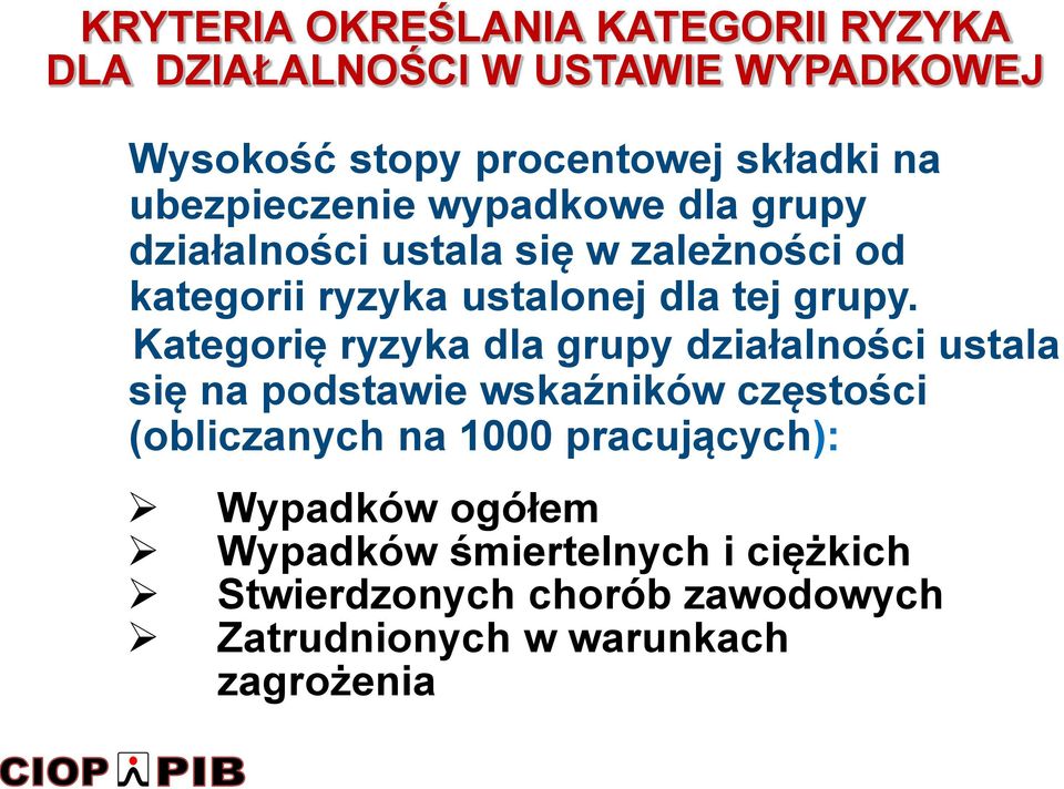 Kategorię ryzyka dla grupy działalności ustala się na podstawie wskaźników częstości (obliczanych na 1000