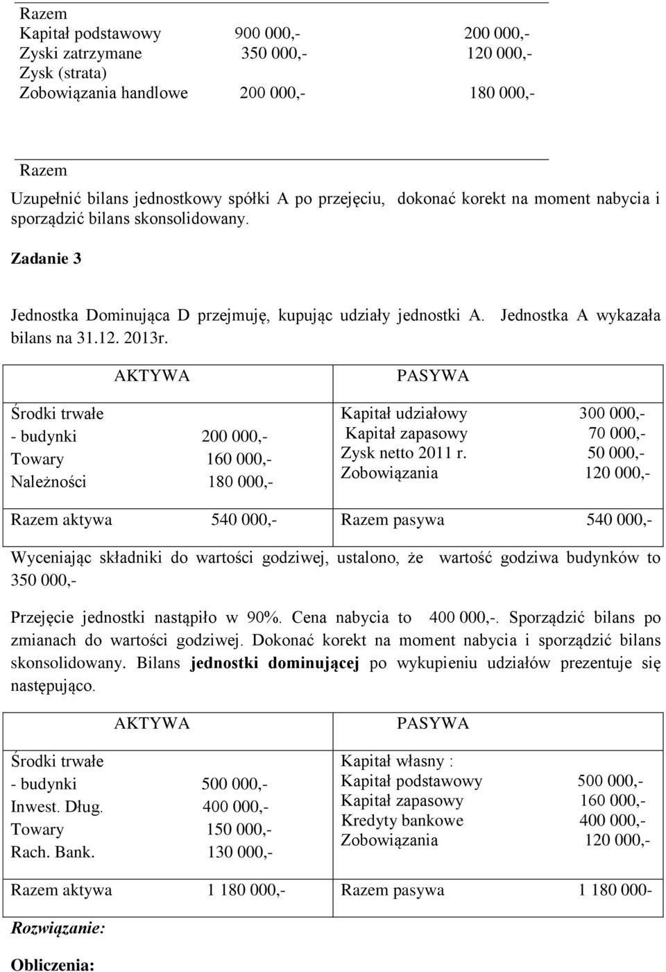 AKTYWA Środki trwałe budynki 200, Towary 160, Należności 180, PASYWA Kapitał udziałowy 300, Kapitał zapasowy 70, Zysk netto 2011 r.