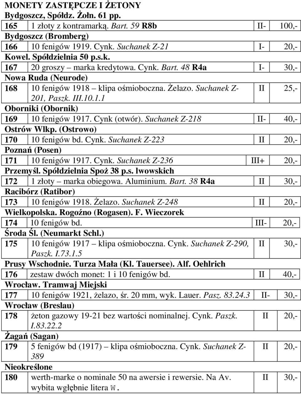 Cynk (otwór). Suchanek Z-218 II- 40,- Ostrów Wlkp. (Ostrowo) 170 10 fenigów bd. Cynk. Suchanek Z-223 II 20,- Poznań (Posen) 171 10 fenigów 1917. Cynk. Suchanek Z-236 III+ 20,- Przemyśl.
