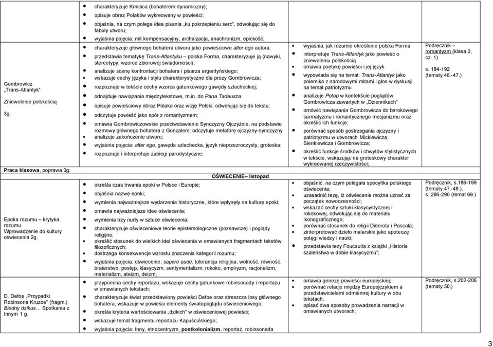 ) Biedny dzikus Spotkania z Innym 1 g.