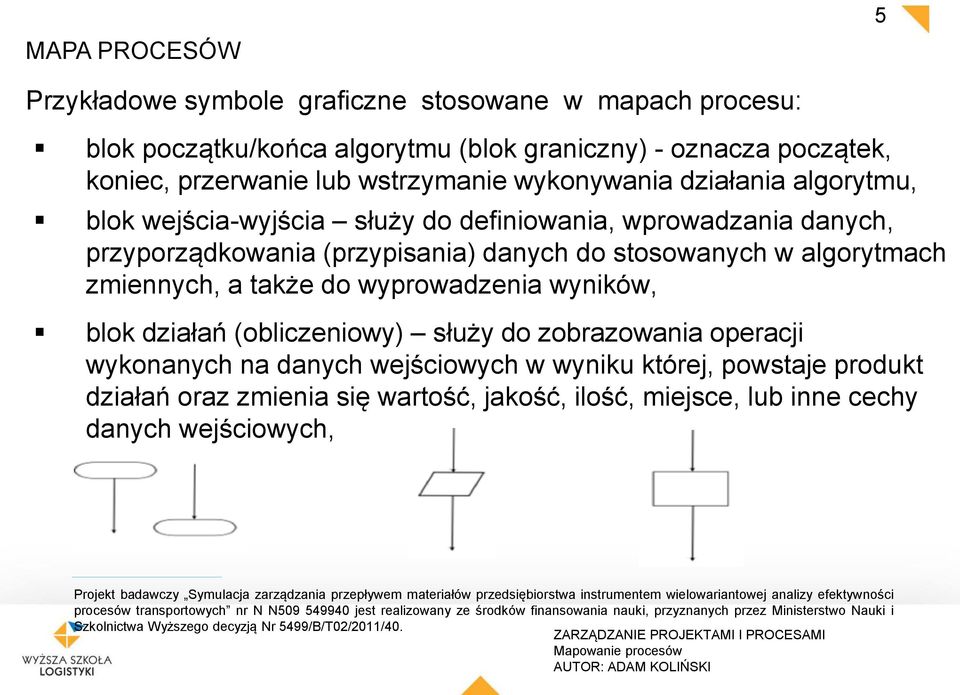 (obliczeniowy) służy do zobrazowania operacji wykonanych na danych wejściowych w wyniku której, powstaje produkt działań oraz zmienia się wartość, jakość, ilość, miejsce, lub inne cechy danych