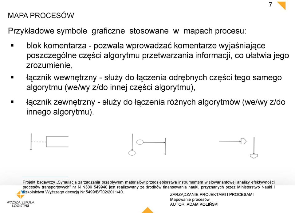 różnych algorytmów (we/wy z/do innego algorytmu).