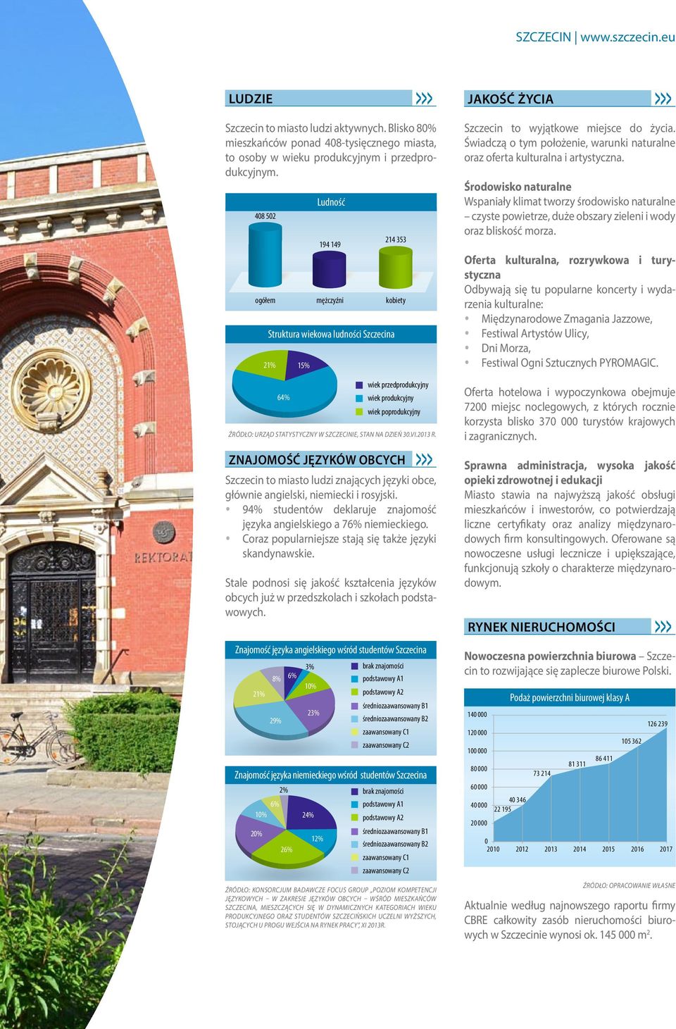 y 94% studentów deklaruje znajomość języka angielskiego a 76% niemieckiego. y Coraz popularniejsze stają się także języki skandynawskie.