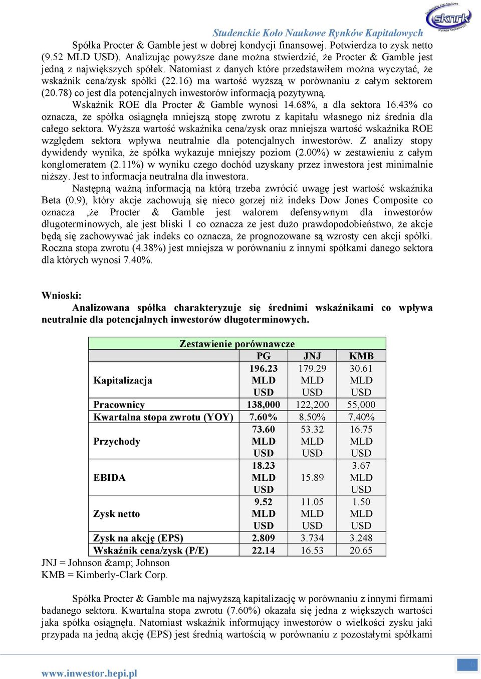 78) co jest dla potencjalnych inwestorów informacją pozytywną. Wskaźnik ROE dla Procter & Gamble wynosi 14.8%, a dla sektora 1.