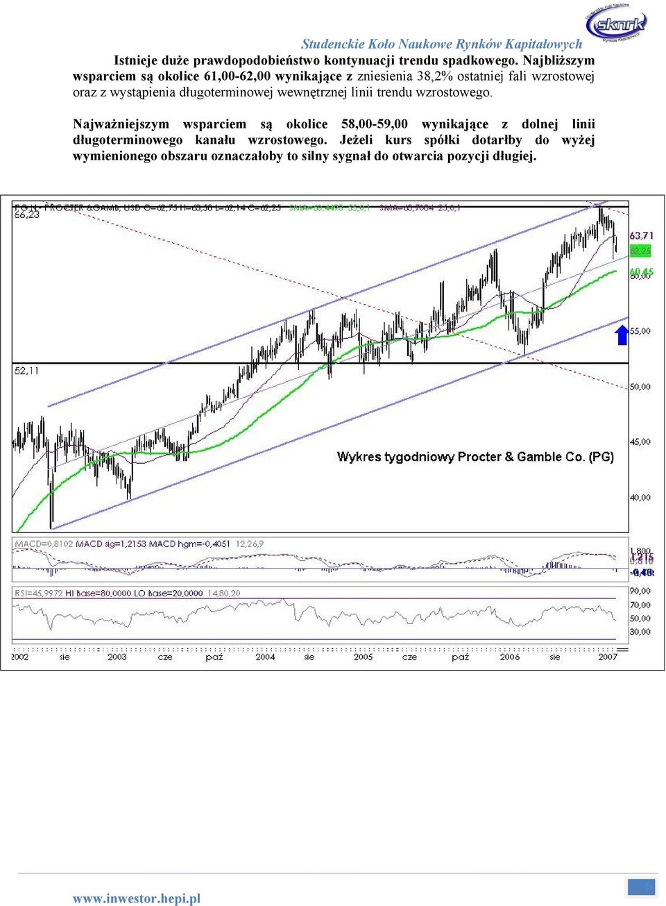 wystąpienia długoterminowej wewnętrznej linii trendu wzrostowego.