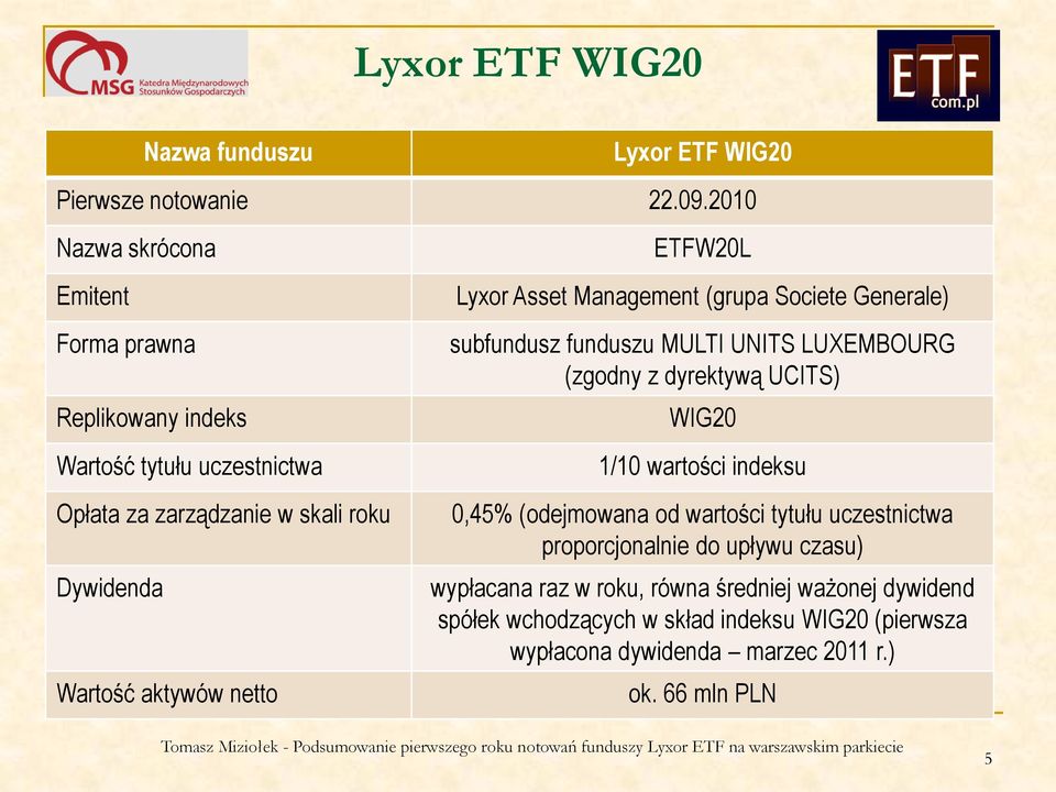 ETFW20L Lyxor Asset Management (grupa Societe Generale) subfundusz funduszu MULTI UNITS LUXEMBOURG (zgodny z dyrektywą UCITS) WIG20 1/10 wartości indeksu