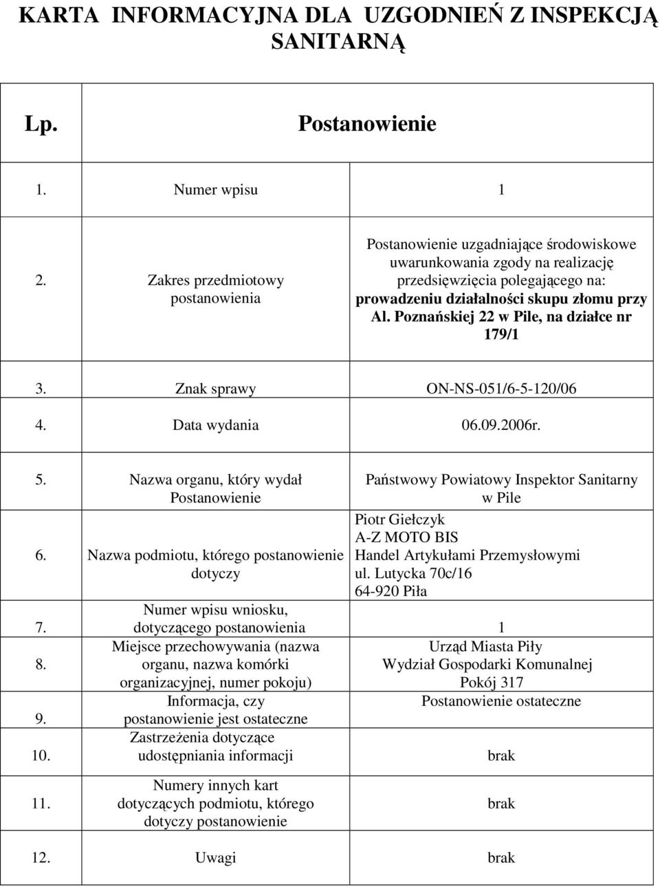 02006r. 6. Nazwa podmiotu, którego Piotr Giełczyk A-Z MOTO BIS Handel Artykułami Przemysłowymi ul.