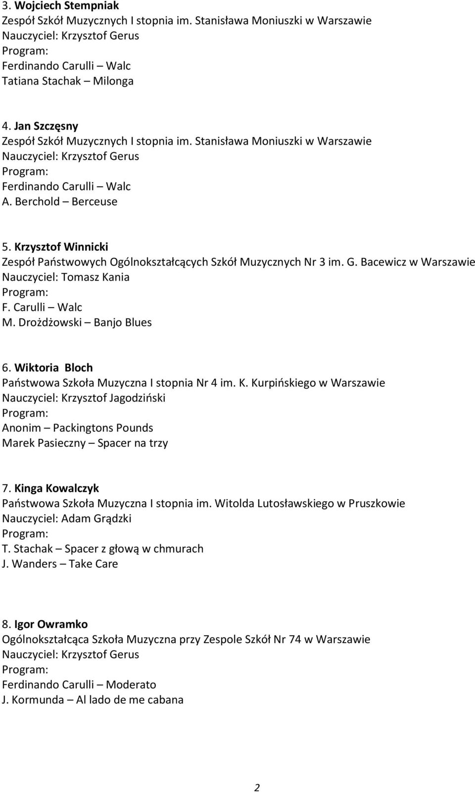 Wiktoria Bloch Anonim Packingtons Pounds Marek Pasieczny Spacer na trzy 7. Kinga Kowalczyk T. Stachak Spacer z głową w chmurach J.