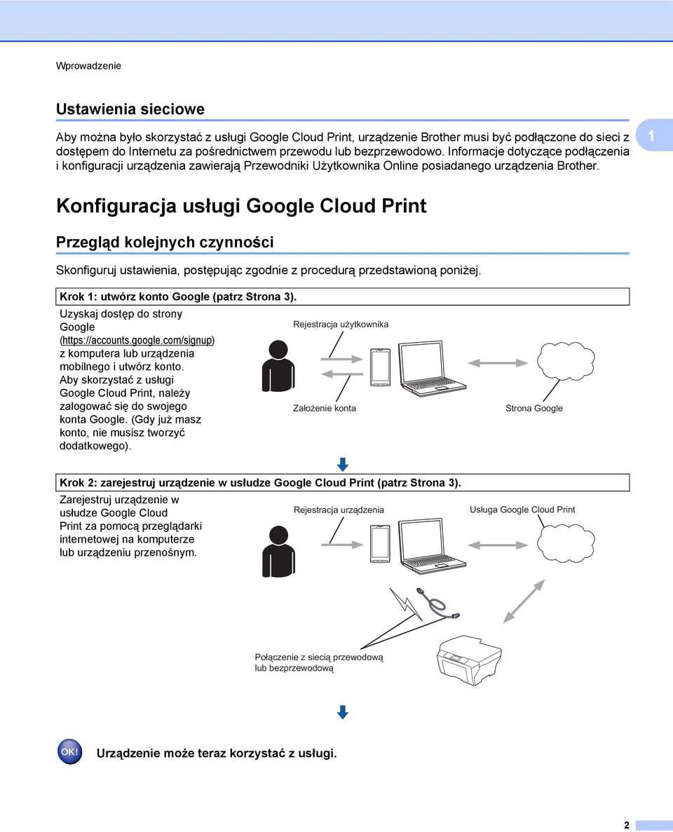 Konfiguracja usługi Google Cloud Print Przegląd kolejnych czynności Skonfiguruj ustawienia, postępując zgodnie z procedurą przedstawioną poniżej. Krok : utwórz konto Google (patrz Strona 3).